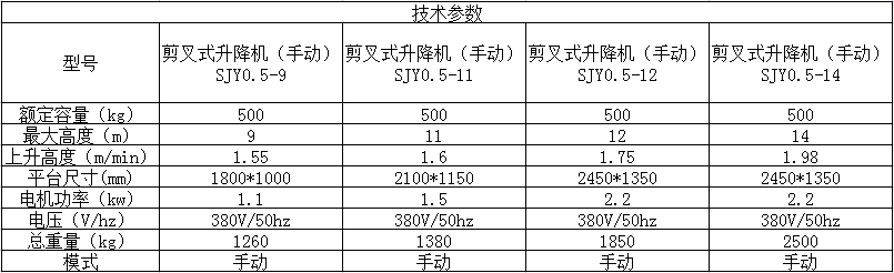 液壓升降機(jī)參數(shù)01 液壓升降機(jī)參數(shù)01
